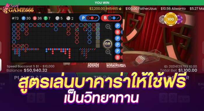 สูตรเล่นบาคาร่าให้ใช้ฟรี เป็นวิทยาทาน